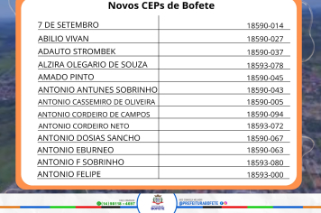 CEPS  - Ruas de Bofete