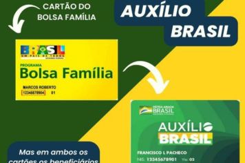 Atualização do Cartão - Auxílio Brasil